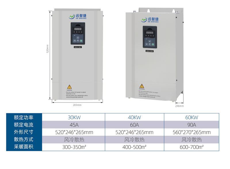 30-60KW電磁加熱器