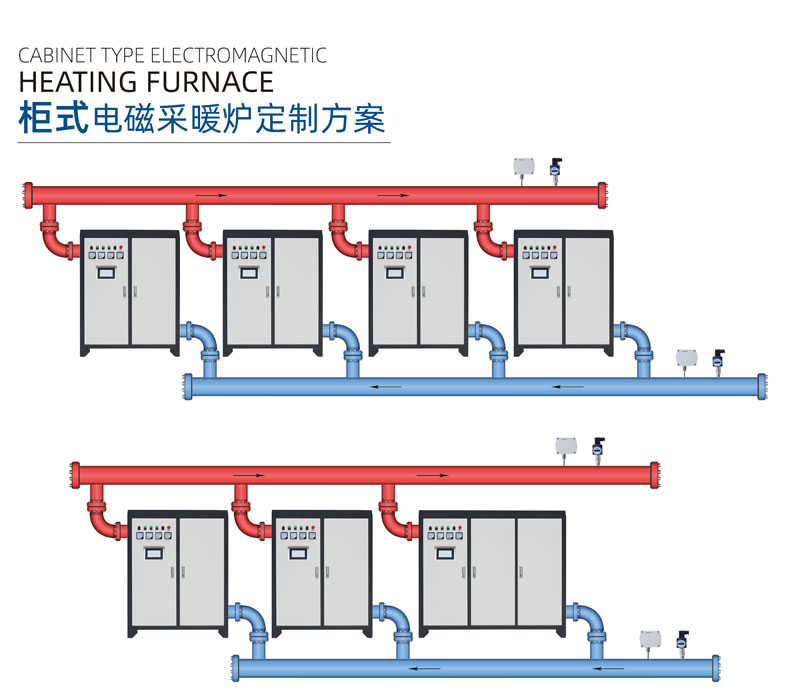 電磁加熱水冷示意圖
